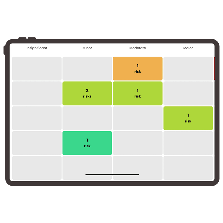Risk Register by Governance360