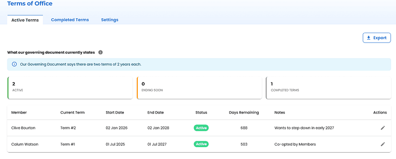 governance360 terms of office feature launch
