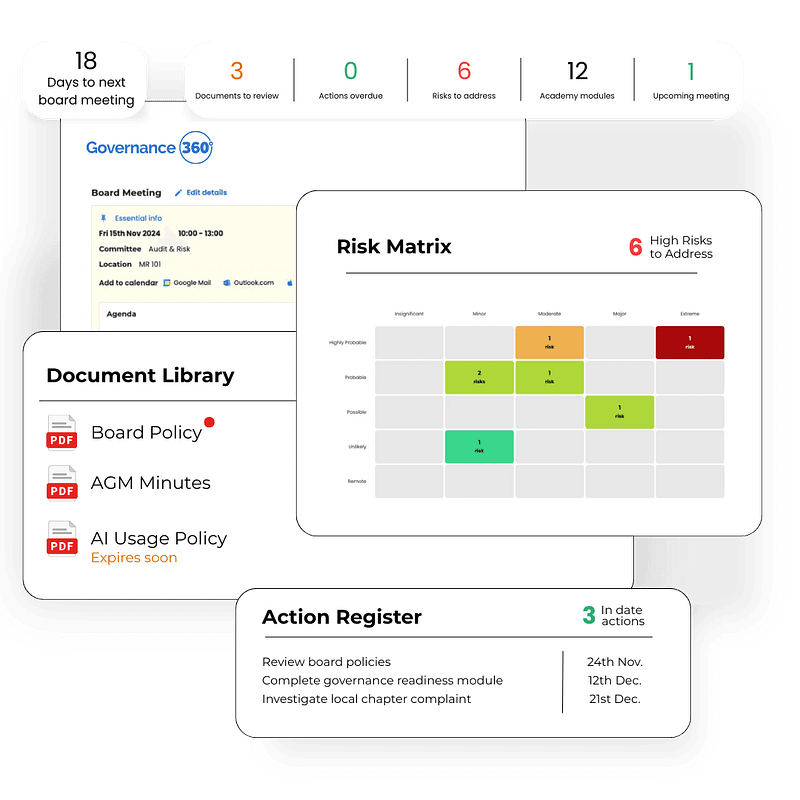 governance360 homepage image