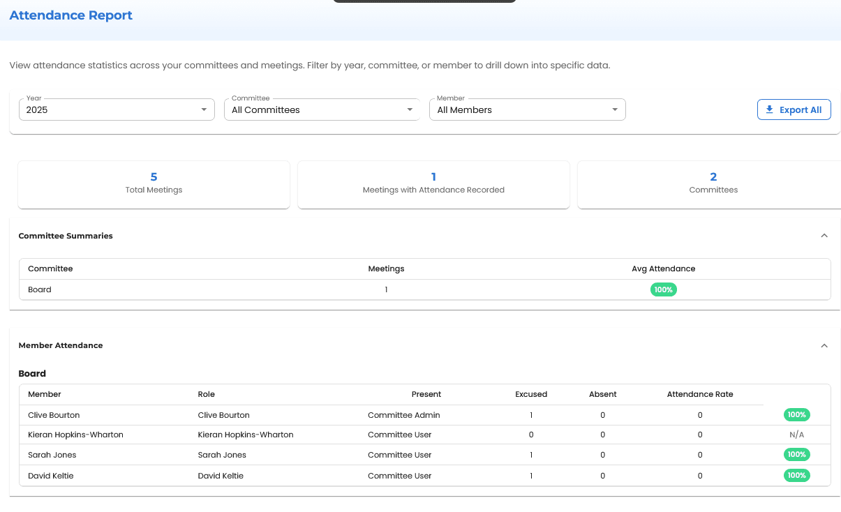 governance360 meeting attendance feature