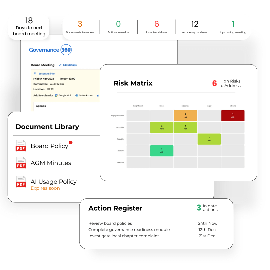 governance360 homepage image