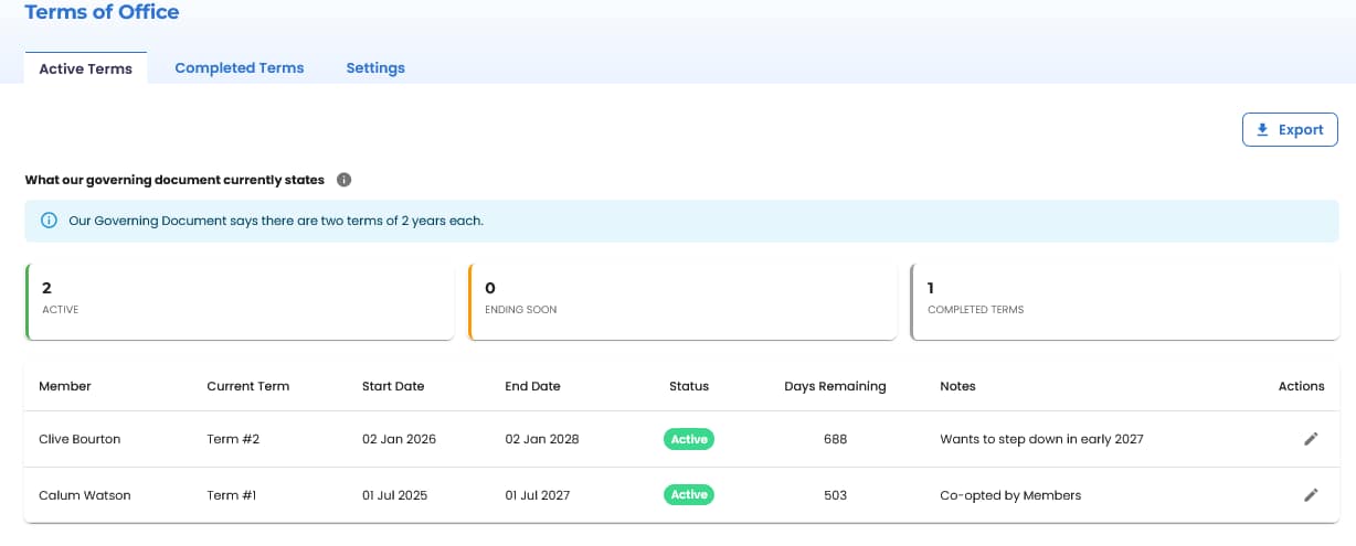 governance360 terms of office feature launch