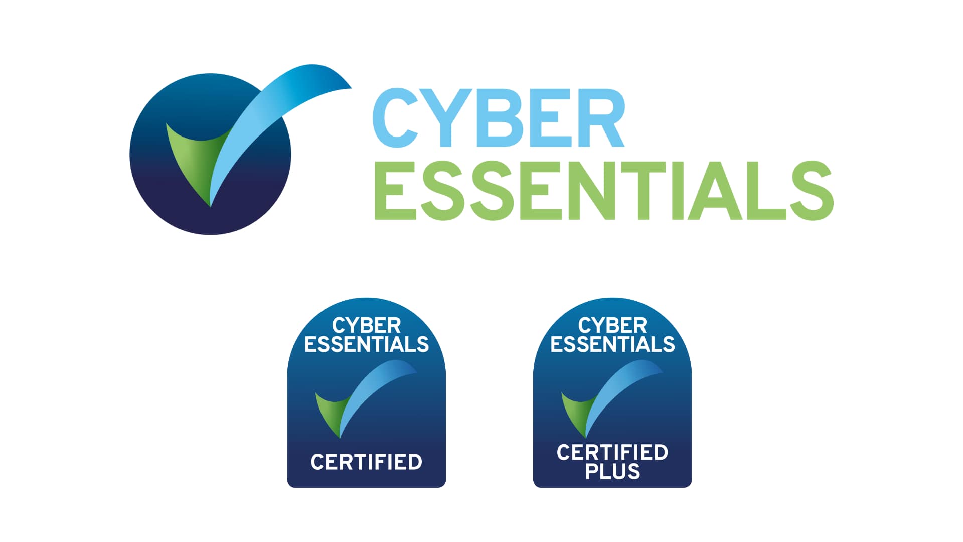 Cyber Essentials Plus certification for Governance360