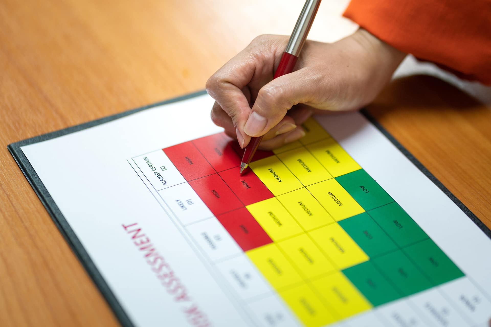 Risk Register 101